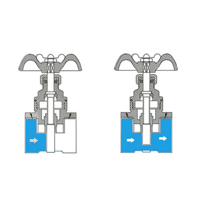 Op maat gemaakt 4 min 6 min Alle koperen poortklep 2 inch DN15 watermeter DN20 kraanwater